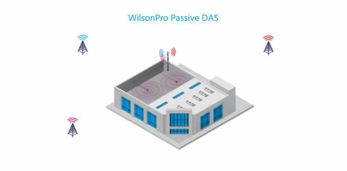 WilsonPro Passive DAS